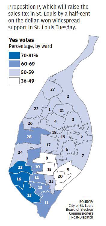 Map of Prop P results
